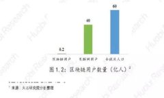 全面解析TPWallet白名单功能