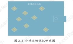 数字货币的设置机制：构